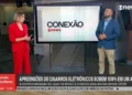 Vapes, Produtos derivados, Tabaco';