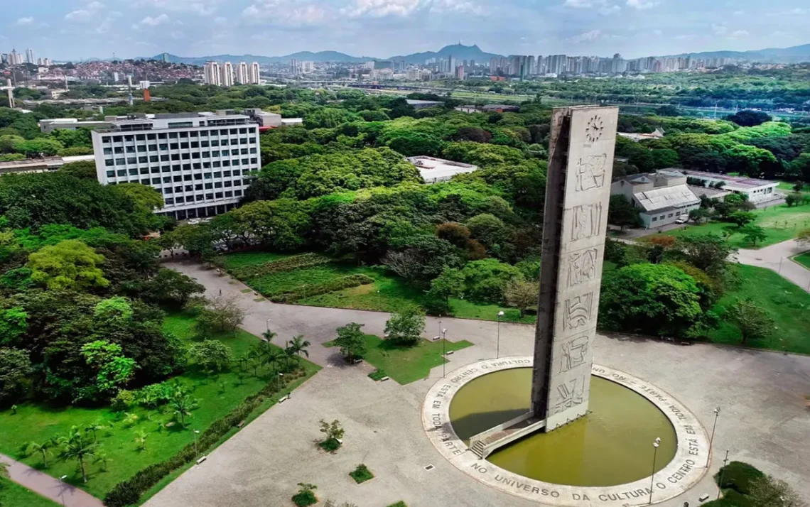 investigação, estudo, análise, desenvolvimento;
