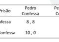 bolsa, investimentos, negociações;