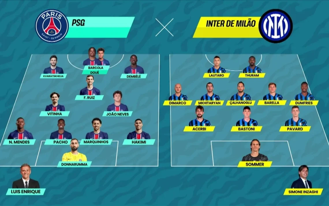 Liga dos Campeões, Liga Europa, Copa Libertadores;
