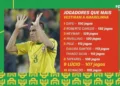 ex-zagueiro, jogador, atleta;