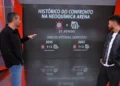 time, clube, equipe;