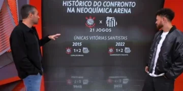 time, clube, equipe;