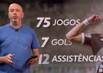 executivo, técnico, esportivo';