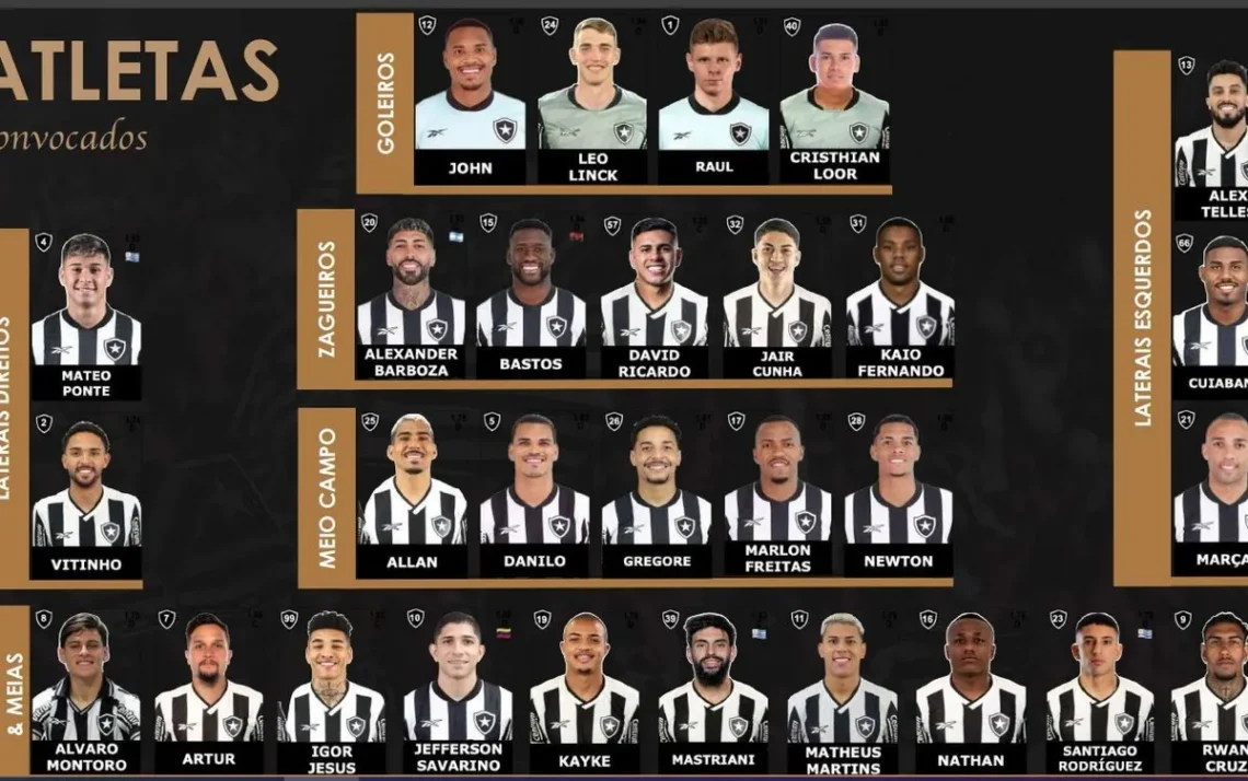 time, clube, equipe';