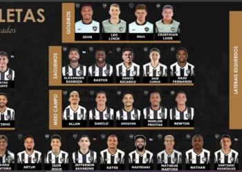 time, clube, equipe';
