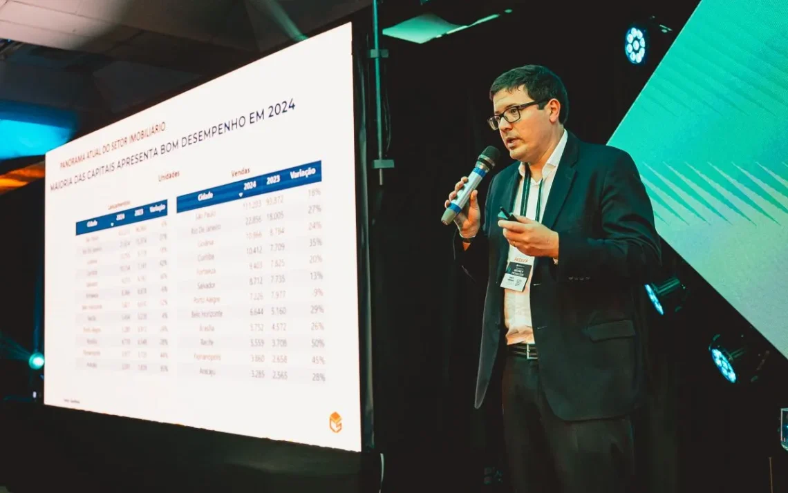 setor imobiliário, mercado de imóveis, indústria imobiliária';